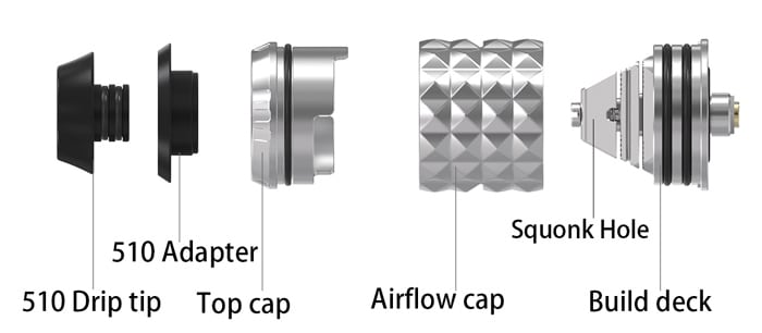 capstone rda components