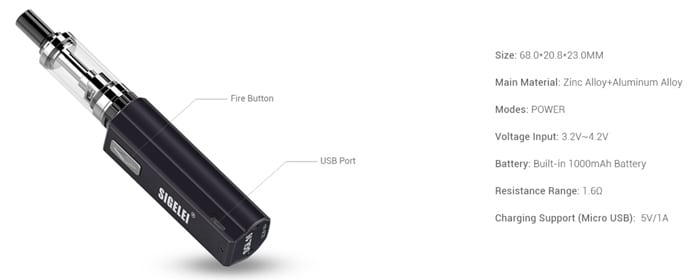 etiny kit specs