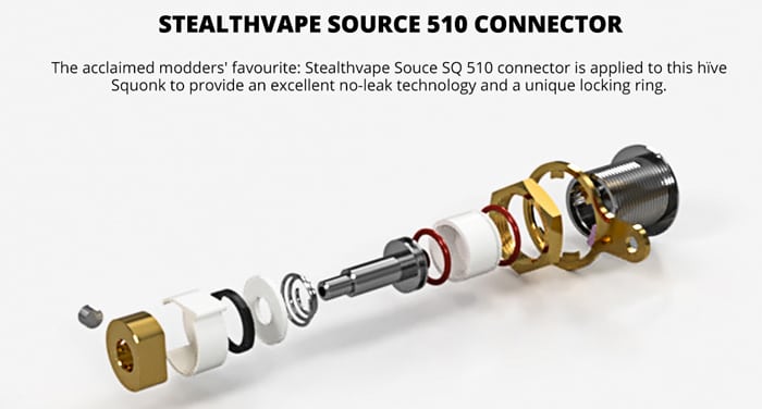 hive 510 connector