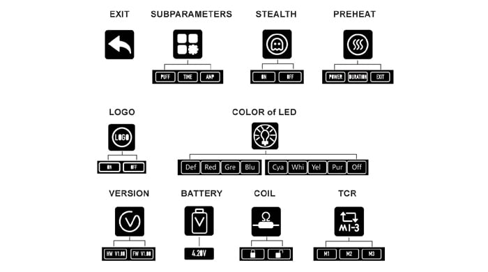 pico s screen icons