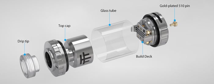 triple 2 rta components