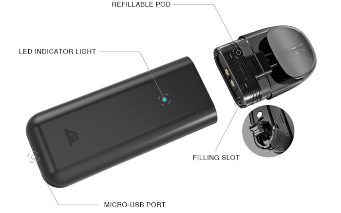 Ai pod mod components