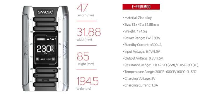 e-priv mod specs