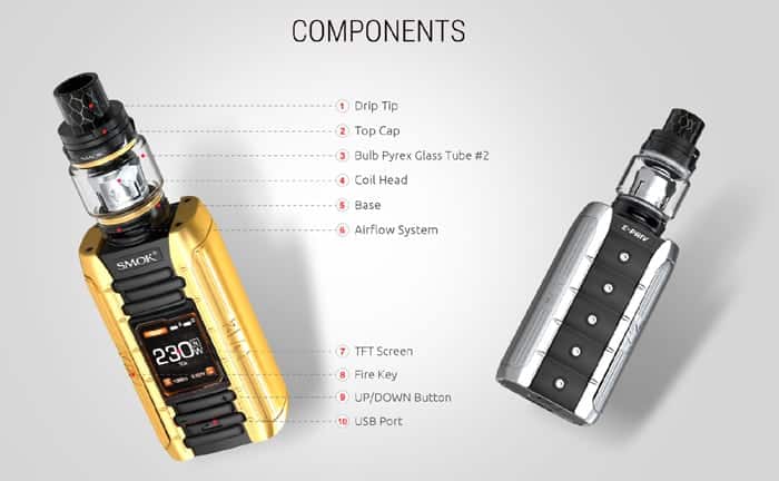 epriv kit components