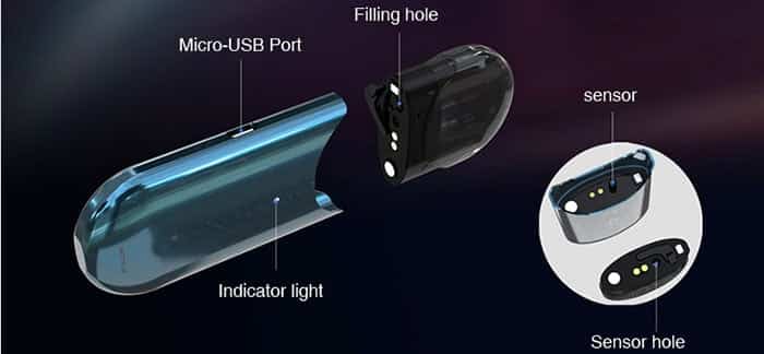 Features of the Motiv 2 pod mod