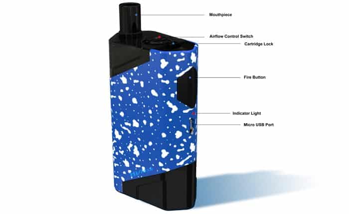 hiflask components