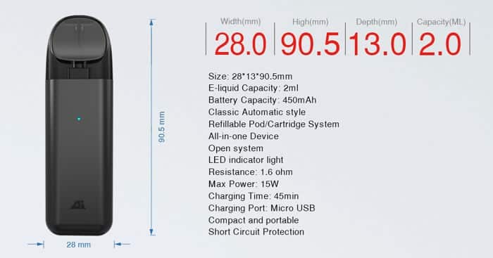 ijoy ai kit specs