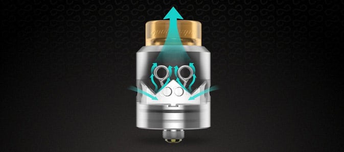 loop RDA airflow