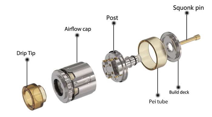 vv pyro v2 components