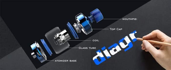 xlum tank components