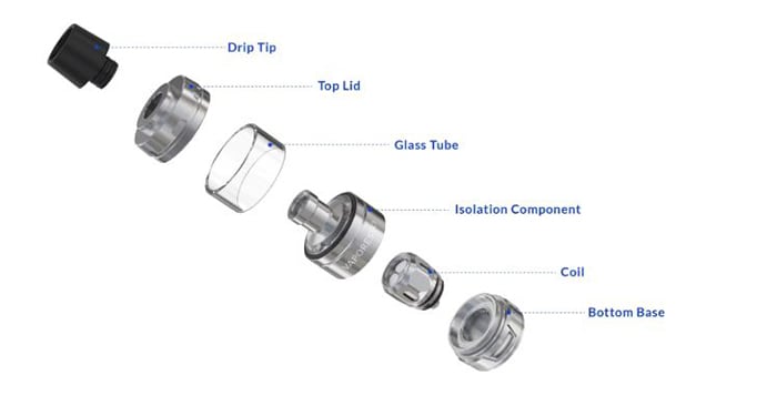 Vaporesso Cascade baby Tank exploded view