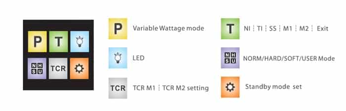 avenger 270 menu