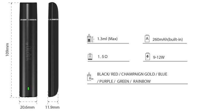 c-flat mini specs