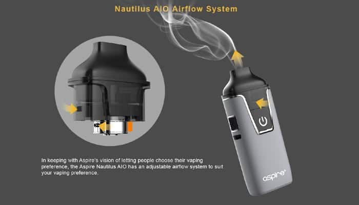 nautilus AIO airflow