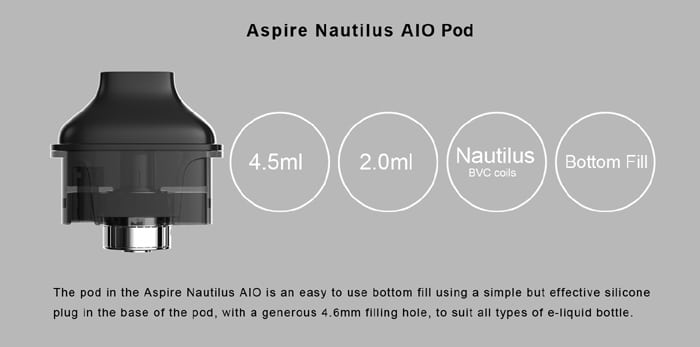 nautilus AIO pod