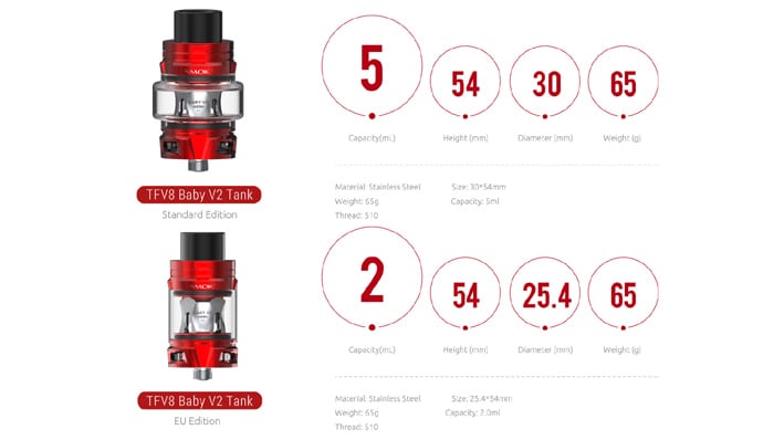 tfv8 baby v2 specs