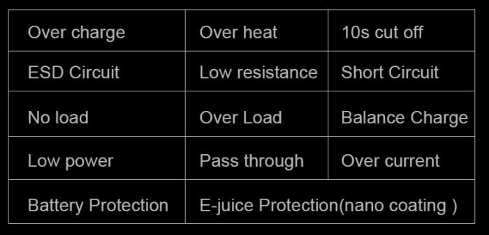 Artery Hive 200 protect