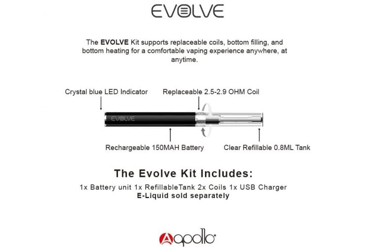 Evolve specs