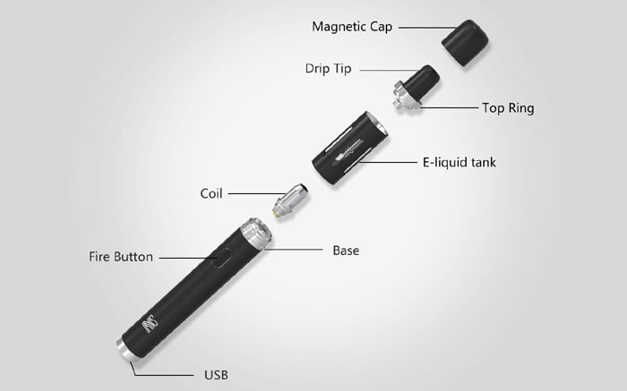 NS Pen components