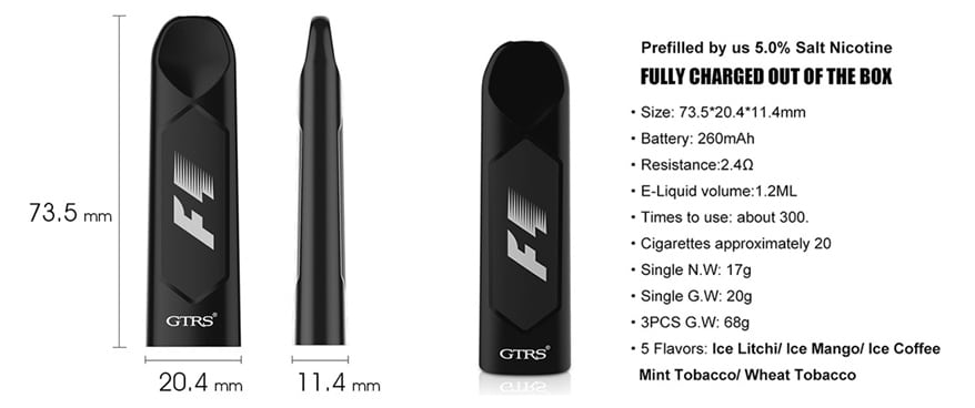 gtrs f1 device specs