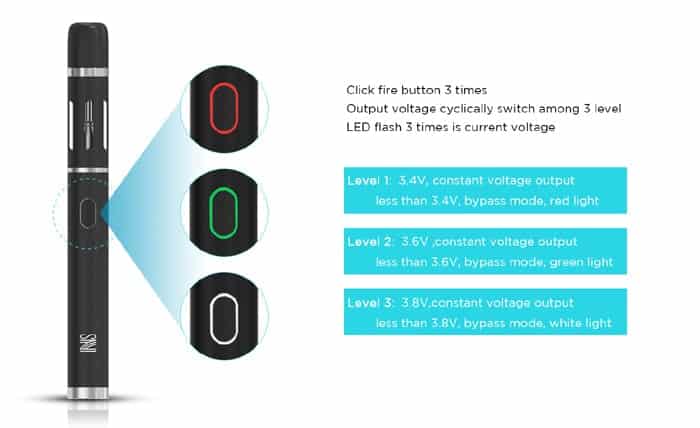 ns pen power modes