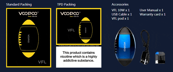 vfl kit contents