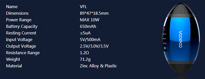 vfl specs