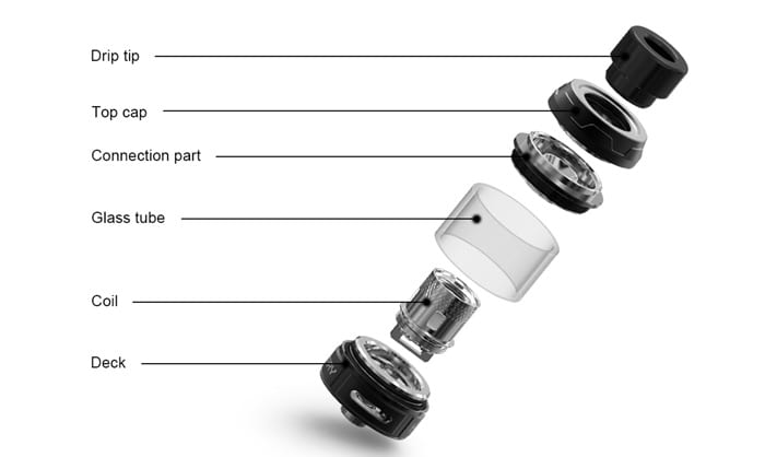 hive s tank components