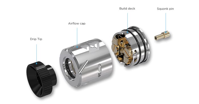 paradox rda components