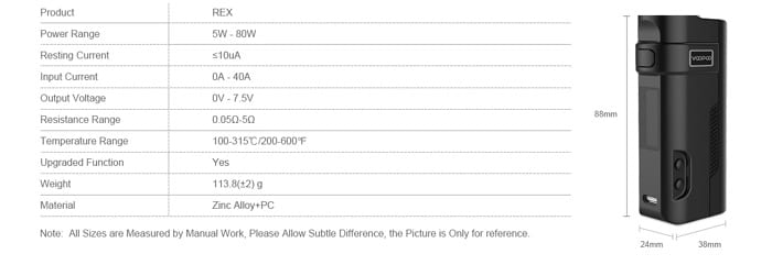 rex mod specs