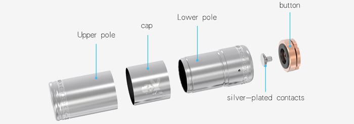 bonza mod components