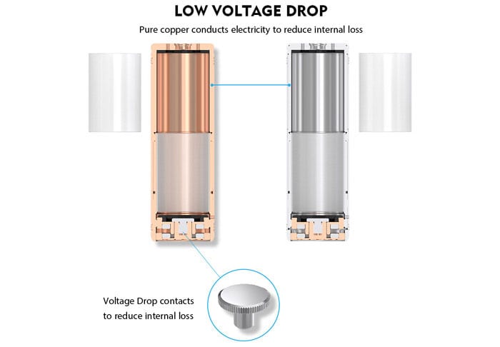 bonza mod conductivity