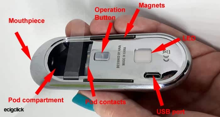 hava one internal components