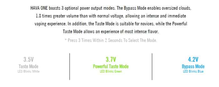 hava one power modes