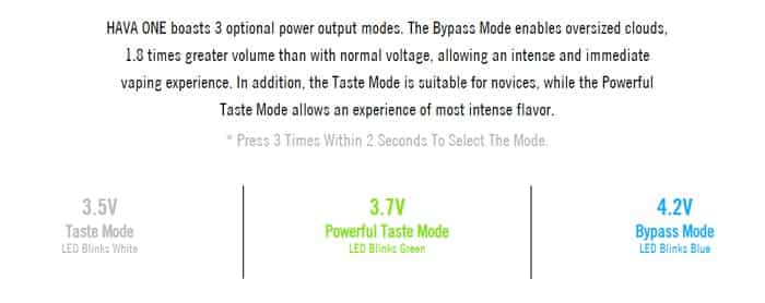 hava one power modes