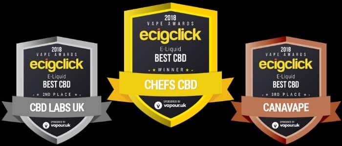 best cbd e-liquid Ecigclick Awards 2018