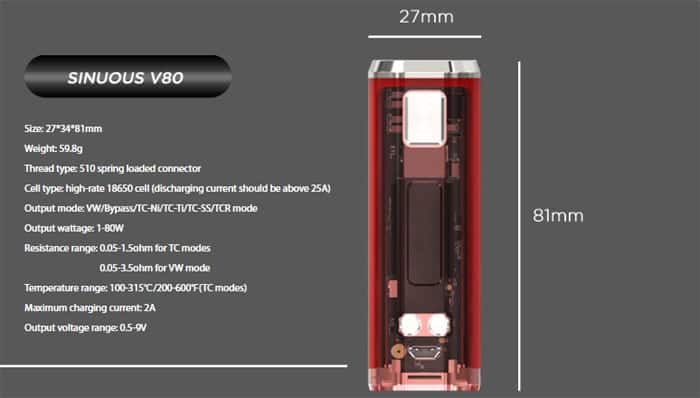 Wismec Sinuous V80 Specifications