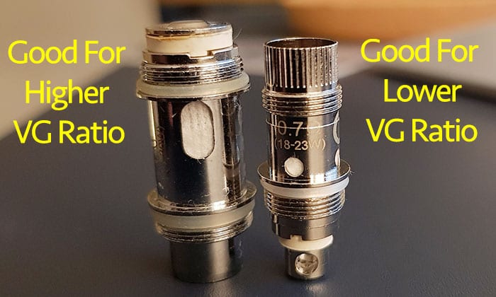 Coil comparison low and high vg