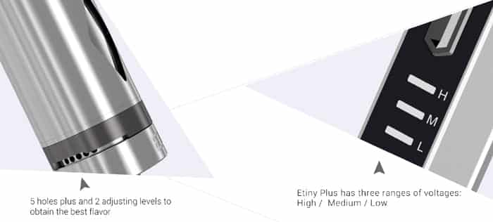 etiny plus adjustments