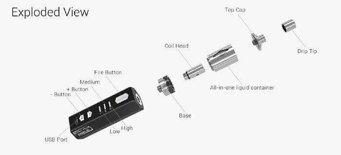 etiny plus kit components