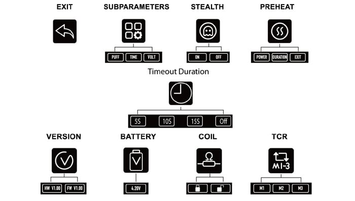 pico x menu icons