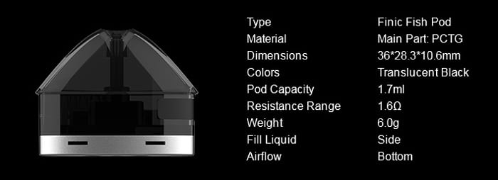 fish pod specs