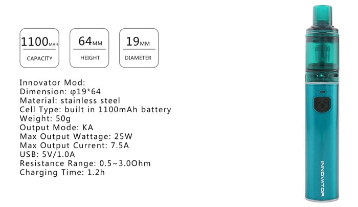 innovator mod specs