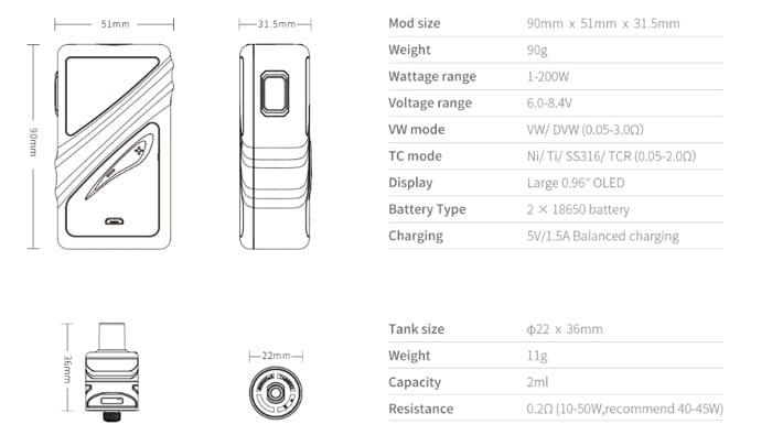 taggerz kit specs