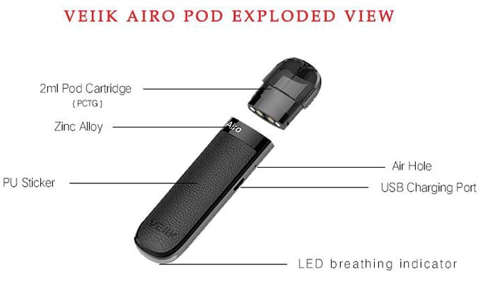 veiik airo pod kit components