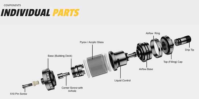 Expromizer V4 Breakdown of parts