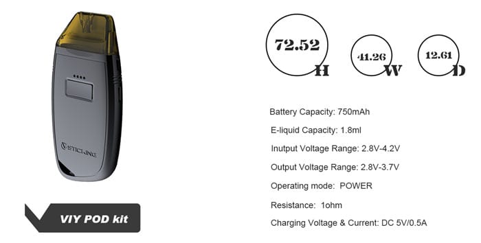 VIY pod kit specs