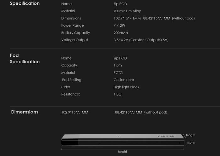 alpha zip pod kit specs