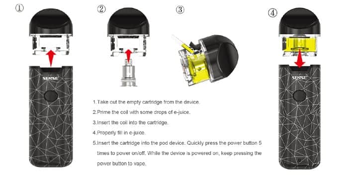 orbit pod instructions