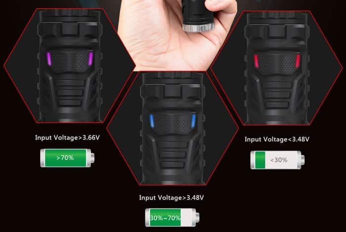 trident kit led indicator